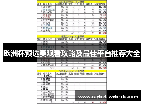 欧洲杯预选赛观看攻略及最佳平台推荐大全