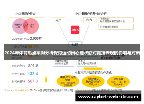 2024年体育热点案例分析探讨运动员心理状态对竞技表现的影响与对策