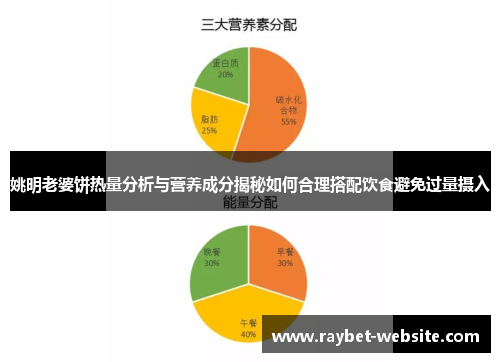 姚明老婆饼热量分析与营养成分揭秘如何合理搭配饮食避免过量摄入